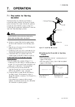 Preview for 356 page of YOKOGAWA AE100D Instruction Manual