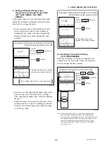 Preview for 368 page of YOKOGAWA AE100D Instruction Manual