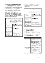 Preview for 372 page of YOKOGAWA AE100D Instruction Manual