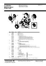 Preview for 394 page of YOKOGAWA AE100D Instruction Manual