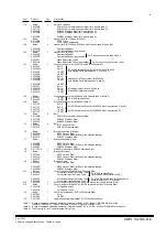 Preview for 399 page of YOKOGAWA AE100D Instruction Manual