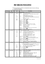 Preview for 402 page of YOKOGAWA AE100D Instruction Manual