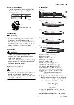 Preview for 418 page of YOKOGAWA AE100D Instruction Manual