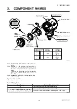 Preview for 420 page of YOKOGAWA AE100D Instruction Manual