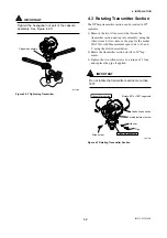 Preview for 422 page of YOKOGAWA AE100D Instruction Manual