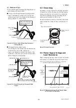 Preview for 427 page of YOKOGAWA AE100D Instruction Manual