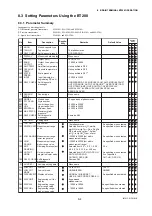 Preview for 435 page of YOKOGAWA AE100D Instruction Manual