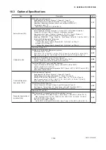 Preview for 459 page of YOKOGAWA AE100D Instruction Manual