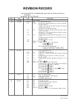 Preview for 464 page of YOKOGAWA AE100D Instruction Manual