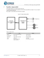 Предварительный просмотр 17 страницы YOKOGAWA AF220 Application Note