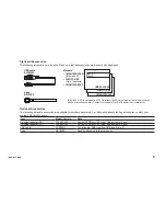 Preview for 6 page of YOKOGAWA AQ1000 OTDR Getting Started Manual