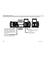 Preview for 21 page of YOKOGAWA AQ1000 OTDR Getting Started Manual