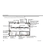 Preview for 35 page of YOKOGAWA AQ1000 OTDR Getting Started Manual