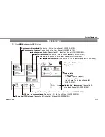 Preview for 36 page of YOKOGAWA AQ1000 OTDR Getting Started Manual