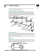 Предварительный просмотр 11 страницы YOKOGAWA AQ1200 User Manual