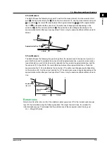 Предварительный просмотр 15 страницы YOKOGAWA AQ1200 User Manual