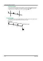 Предварительный просмотр 16 страницы YOKOGAWA AQ1200 User Manual