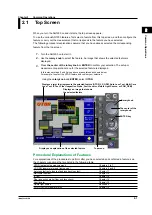 Предварительный просмотр 25 страницы YOKOGAWA AQ1200 User Manual