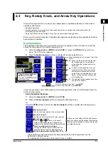 Предварительный просмотр 27 страницы YOKOGAWA AQ1200 User Manual