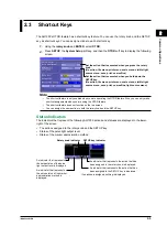 Предварительный просмотр 29 страницы YOKOGAWA AQ1200 User Manual