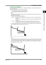 Предварительный просмотр 43 страницы YOKOGAWA AQ1200 User Manual