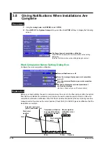 Предварительный просмотр 46 страницы YOKOGAWA AQ1200 User Manual