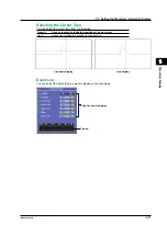 Предварительный просмотр 62 страницы YOKOGAWA AQ1200 User Manual