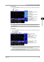 Предварительный просмотр 67 страницы YOKOGAWA AQ1200 User Manual