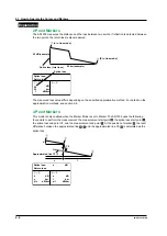 Предварительный просмотр 68 страницы YOKOGAWA AQ1200 User Manual