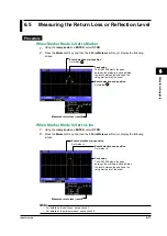 Предварительный просмотр 73 страницы YOKOGAWA AQ1200 User Manual