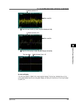 Предварительный просмотр 94 страницы YOKOGAWA AQ1200 User Manual