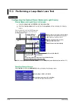 Предварительный просмотр 113 страницы YOKOGAWA AQ1200 User Manual