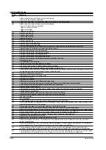 Предварительный просмотр 156 страницы YOKOGAWA AQ1200 User Manual