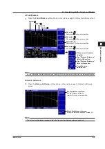 Предварительный просмотр 82 страницы YOKOGAWA AQ1200A User Manual