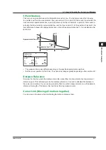 Предварительный просмотр 86 страницы YOKOGAWA AQ1200A User Manual