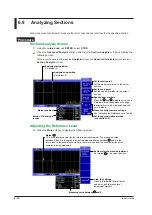 Предварительный просмотр 97 страницы YOKOGAWA AQ1200A User Manual