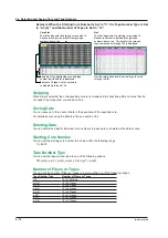 Предварительный просмотр 124 страницы YOKOGAWA AQ1200A User Manual