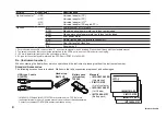 Предварительный просмотр 5 страницы YOKOGAWA AQ1210 Series User Manual