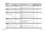 Предварительный просмотр 14 страницы YOKOGAWA AQ1210 Series User Manual