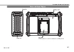 Предварительный просмотр 22 страницы YOKOGAWA AQ1210 Series User Manual