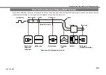 Предварительный просмотр 60 страницы YOKOGAWA AQ1210 Series User Manual