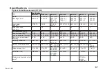 Предварительный просмотр 68 страницы YOKOGAWA AQ1210 Series User Manual