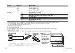 Предварительный просмотр 5 страницы YOKOGAWA AQ1210A Getting Started Manual