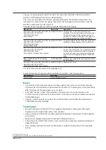 Preview for 2 page of YOKOGAWA AQ1210D User Manual