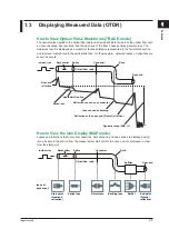 Preview for 13 page of YOKOGAWA AQ1210D User Manual