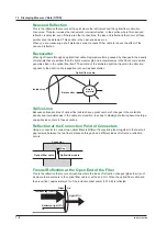 Preview for 14 page of YOKOGAWA AQ1210D User Manual