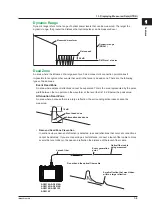 Preview for 15 page of YOKOGAWA AQ1210D User Manual