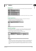 Preview for 23 page of YOKOGAWA AQ1210D User Manual