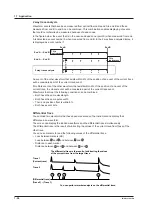 Preview for 32 page of YOKOGAWA AQ1210D User Manual