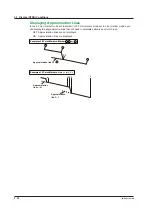 Preview for 56 page of YOKOGAWA AQ1210D User Manual